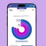 L’offerta che aspettavi: con ho. Mobile hai 100 Giga e minuti illimitati