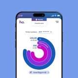 150 Giga in 5G a soli 9,95€: la nuova offerta ho. Mobile