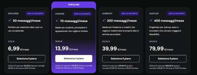 Piani Hostinger Horizons