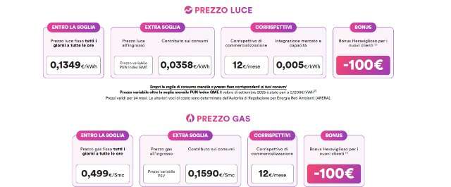 Prezzi offerta Hera Hybrid