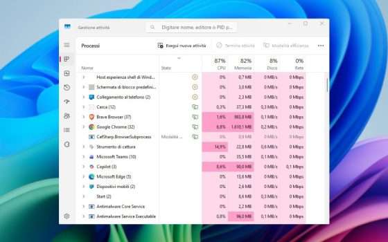 Windows 11: bug Task Manager che si duplica, 3 trucchi per risolvere