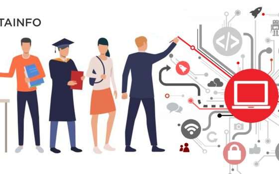 Ordini e associazioni, la gestione diventa digitale con Actainfo