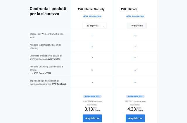 avg prodotti sicurezza sconto 60 per cento