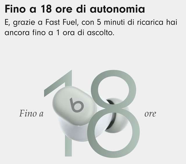 L'autonomia degli auricolari true wireless Beats Solo Buds