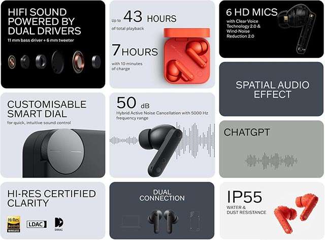 Le caratteristiche degli auricolari wireless CMF Buds Pro 2