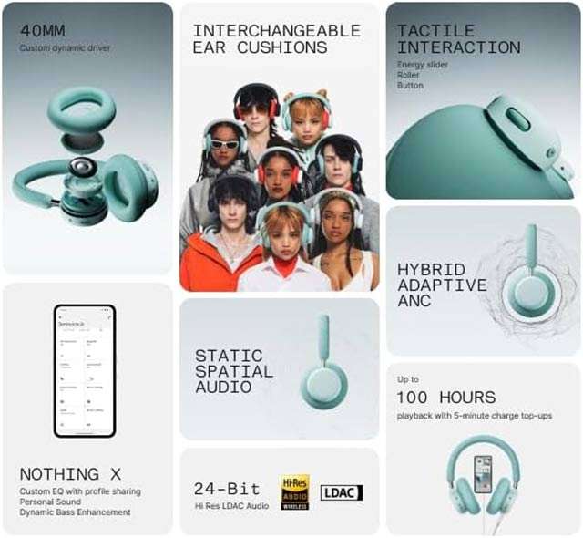 Le cuffie wireless over-war CMF Headphone Pro