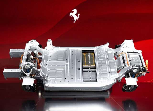 La piattaforma della Ferrari Elettrica