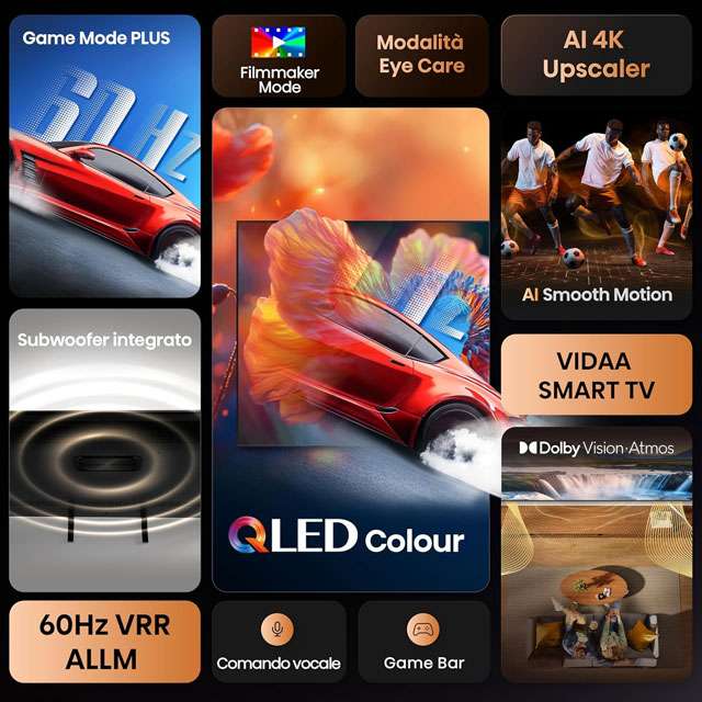 Hisense A7Q: le caratteristiche della TV 4K