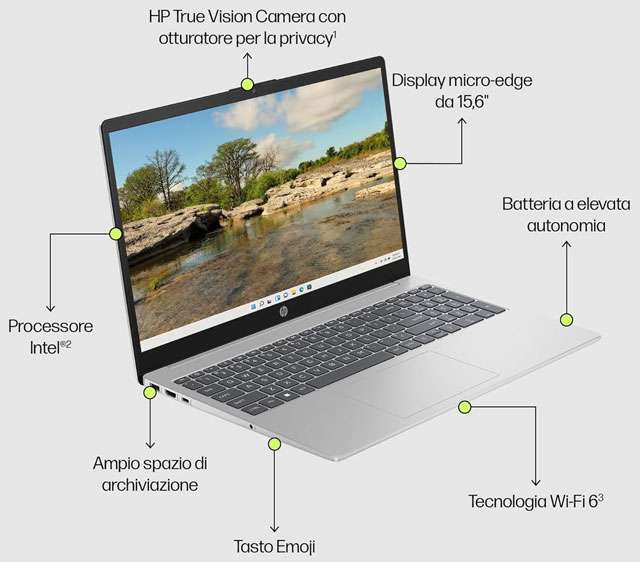 Le caratteristiche del laptop HP 15