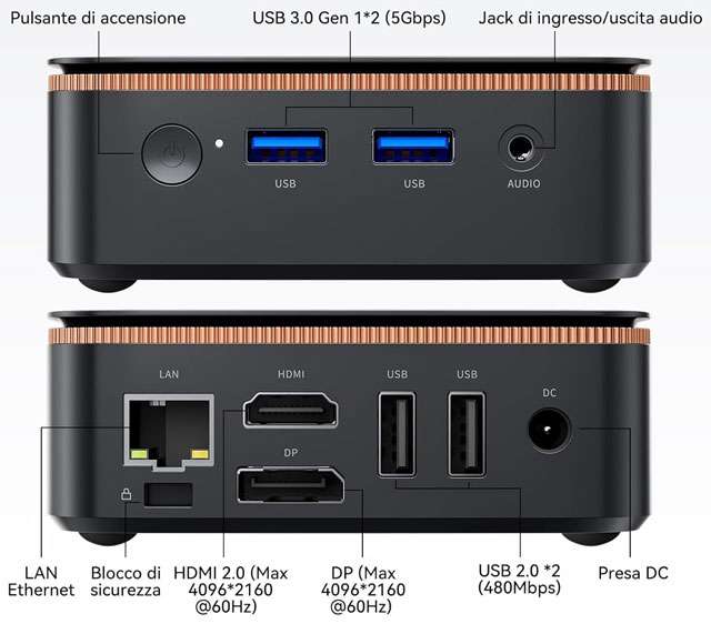 Huidun H50: le porte di connessione del Mini PC