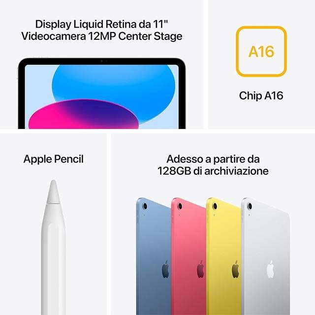 Le caratteristiche dell'iPad con chip A16