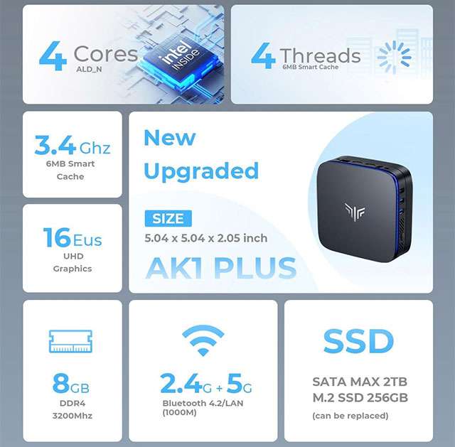 NiPoGi AK1 Plus: le specifiche tecniche del Mini PC