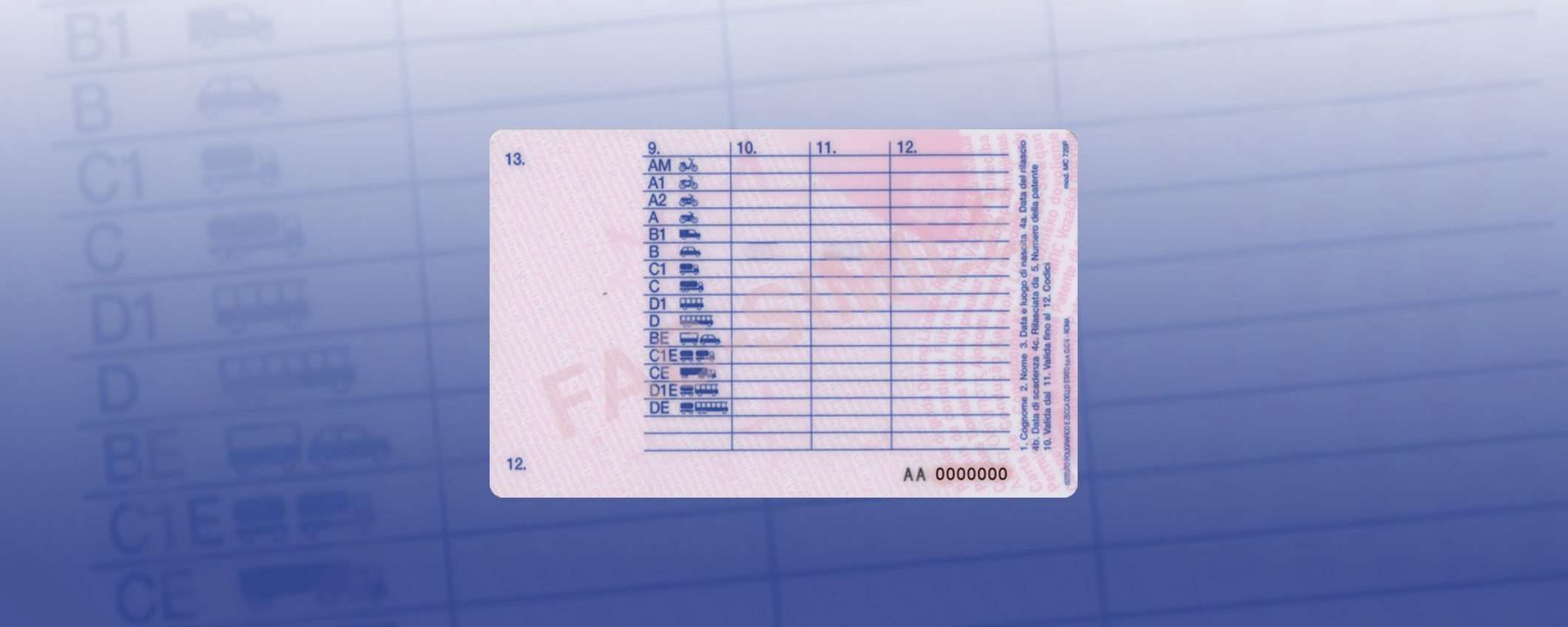 Bonus patente, oggi il Click Day: chi prima arriva, prende i 2.500 euro