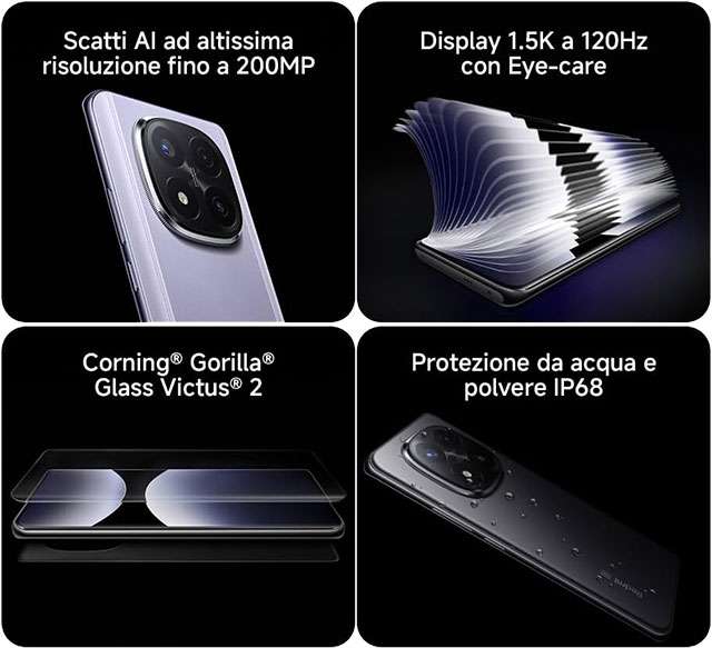 Le caratteristiche dello smartphone Redmi Note 14 Pro+ 5G di Xiaomi