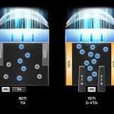 Samsung svela sensore da 200 MP, ma non lo userà nei Galaxy
