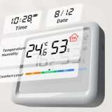 Festa Prime: giù il prezzo della stazione meteo Wi-Fi di SwitchBot