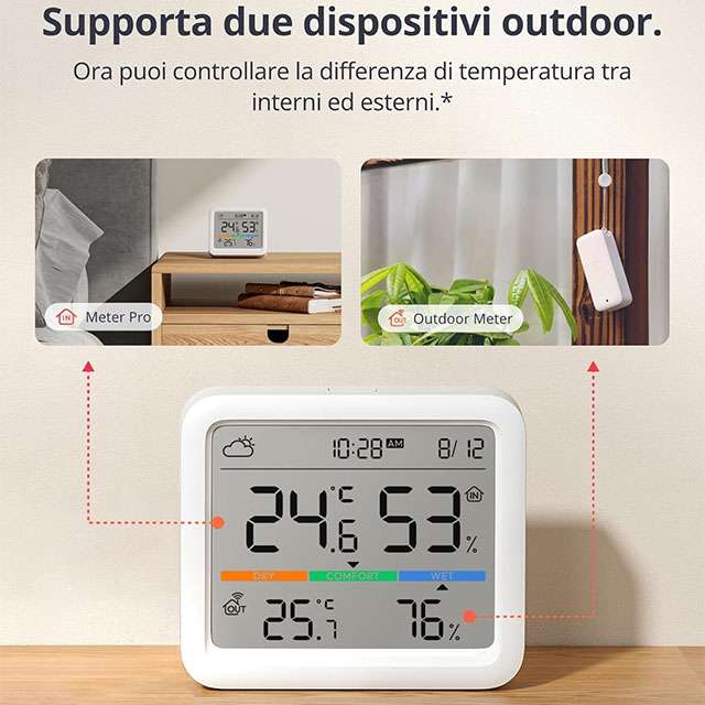 SwitchBot Meter Pro, stazione meteo Wi-Fi