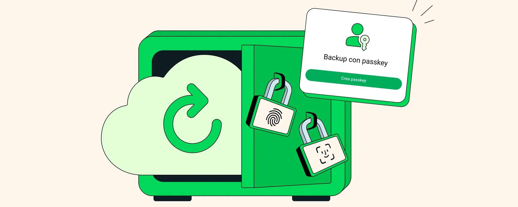 Con le passkey, addio al rischio di perdere i backup di WhatsApp