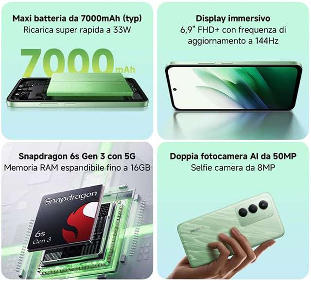 Le caratteristiche dello smartphone Xiaomi Redmi 15 5G