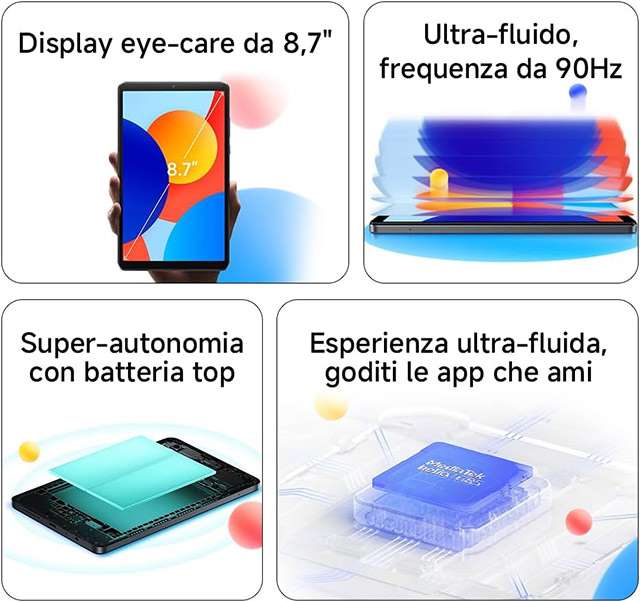 Le caratteristiche del tablet Xiaomi Redmi Pad SE 8.7