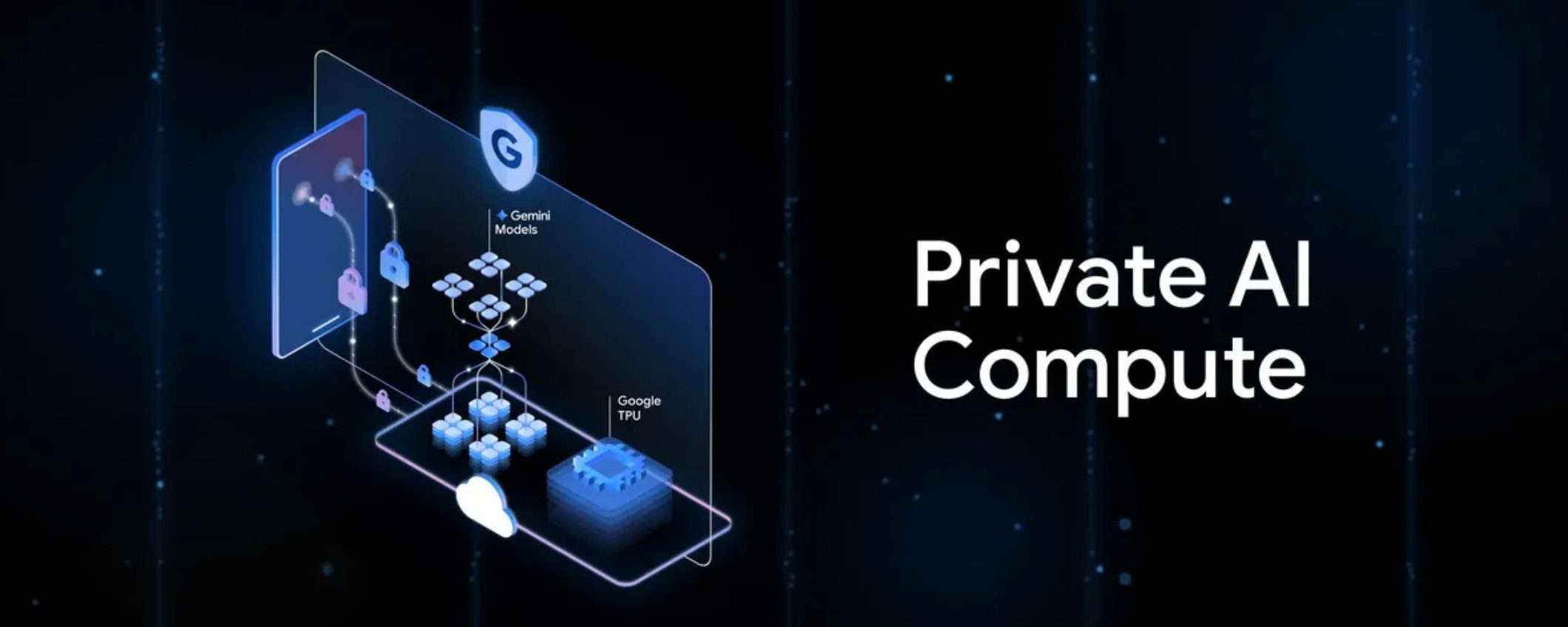 Google lancia Private AI Compute, il cloud AI privato come Apple