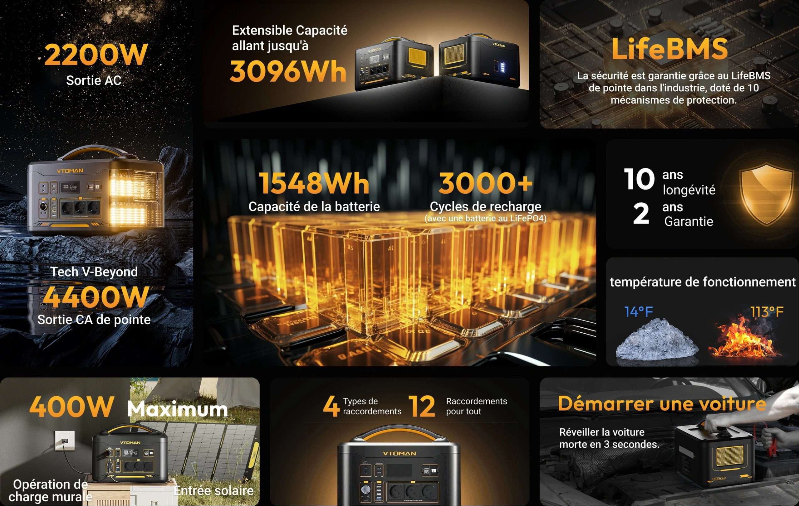 caratteristiche Vtoman Jump 2200