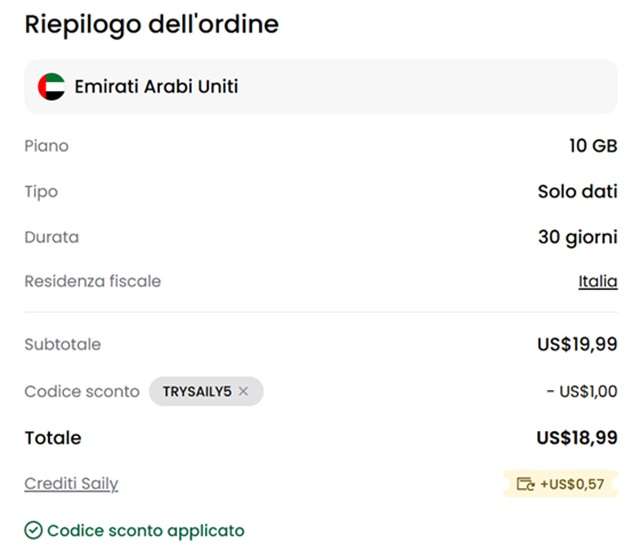 emirati arabi uniti esim saily tariffa scontata