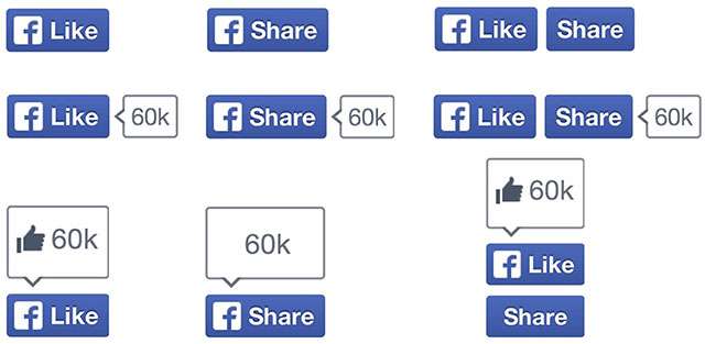 I pulsanti Like su Facebook