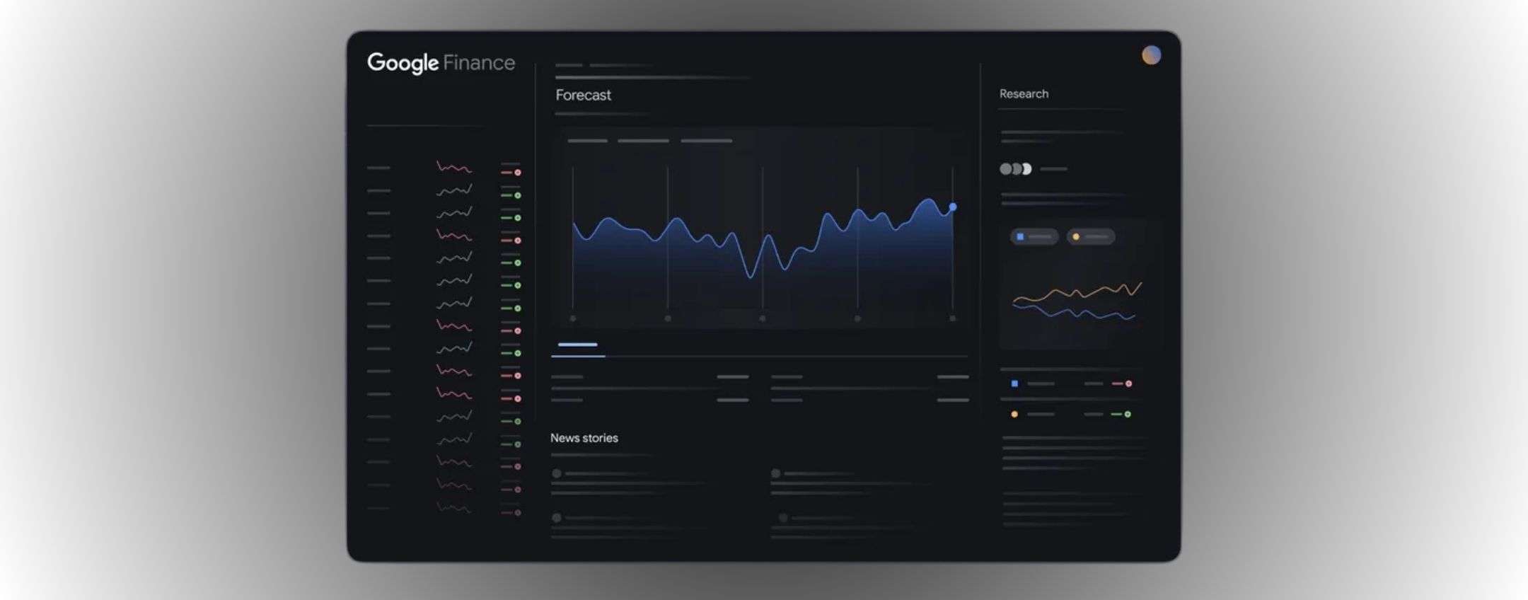Gemini su Google Finance con analisi e previsioni per i trader