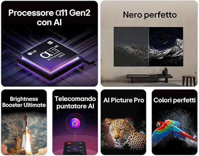 LG OLED evo AI G5: le caratteristiche della TV 4K