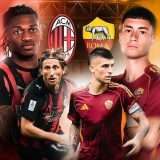 Come vedere Milan-Roma gratis su DAZN: ecco cosa bisogna fare