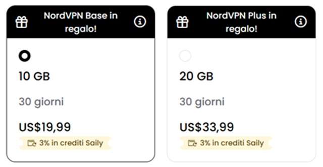 nordvpn piani in regalo con saily