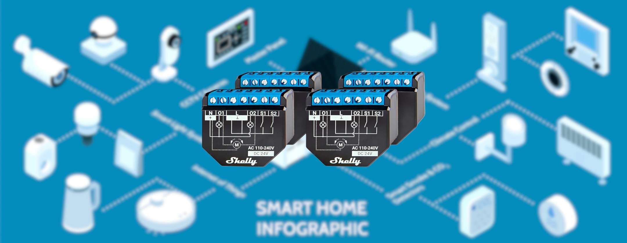 Shelly Plus 2PM: il Relè Interruttore con Misurazione di Consumo a -43% col Black Friday Amazon