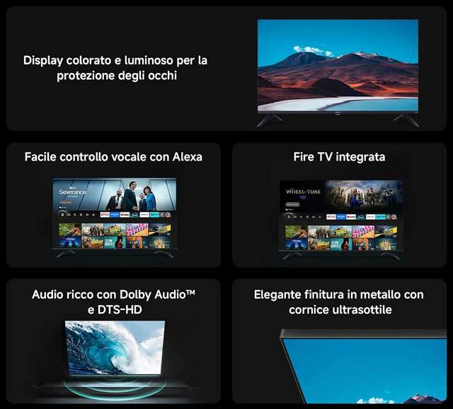 Le caratteristiche del televisore Xiaomi TV F 32