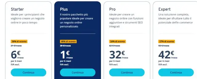 IONOS piani e-commerce