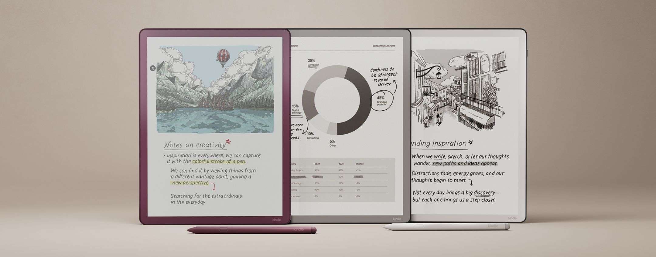 Arrivano i nuovi Kindle Scribe di Amazon