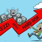 Prezzi degli hard disk alle stelle per colpa dell'AI