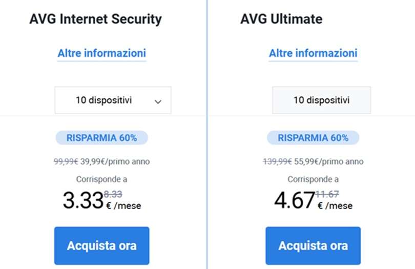 avg sconto 60 per cento