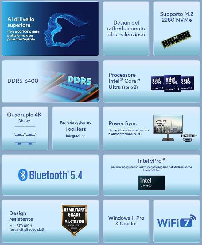 Caratteristiche hardware software mini PC ASUS NUC 15 Pro+