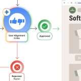 Agenti AI su Chrome, le misure di sicurezza di Google