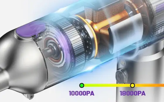 Mini aspirapolvere brushless 25K PA: addio ogni traccia di sporco (-29%)