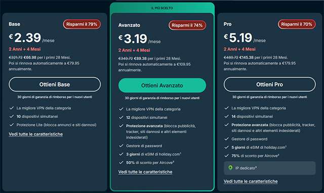 L'offerta di ExpressVPN
