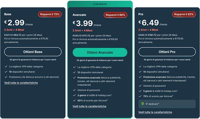 Le offerte di ExpressVPN