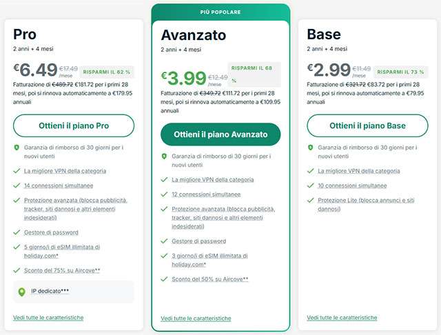 La promozione di ExpressVPN