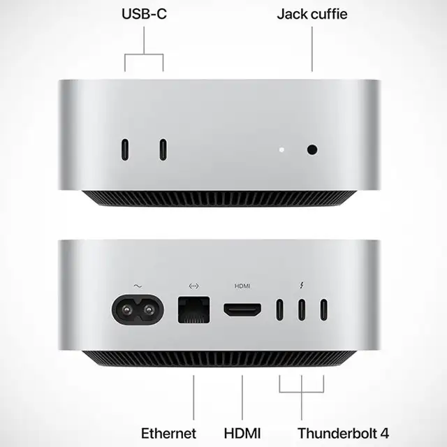 Le porte di connessione presenti sul Mac mini