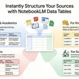 Data Tables su NotebookLM organizza dati disordinati in tabelle