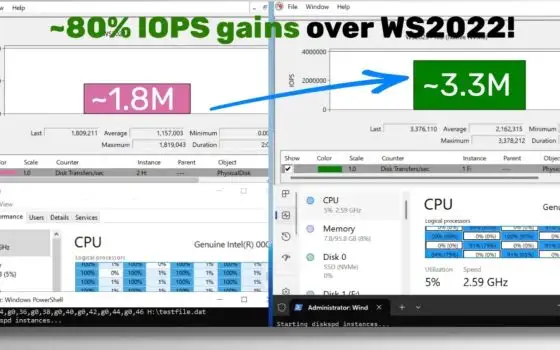 Windows Server, supporto NVMe nativo aumenta le prestazioni
