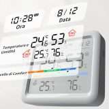 Il Black Friday taglia il prezzo della stazione meteorologica smart