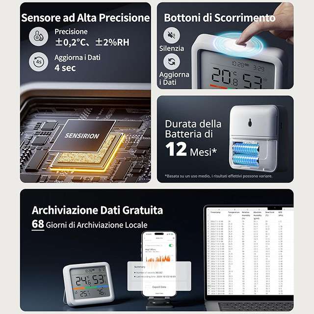 Le caratteristiche di SwitchBot Meter Pro
