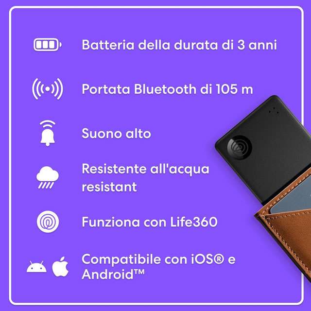 Le caratteristiche di Tile Slim